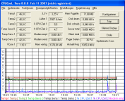 scaricare Algida ile Kazan APK