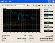 scaricare ALL PDF Reader and Editor
