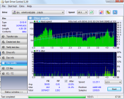 scaricare All Share Cast For Smart TV App