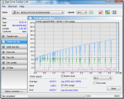 scaricare All Share Cast For Smart TV App