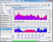 scaricare All Share Cast For Smart TV App