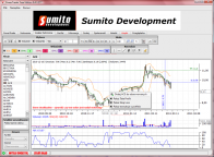 scaricare Annotate Meet by Denis Sheeran