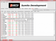 scaricare Annotate Meet by Denis Sheeran