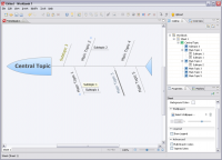scaricare APMC Gondal
