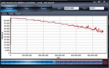scaricare App Icon Hider
