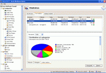 scaricare 1000 Beauty Tips in Bangla APK