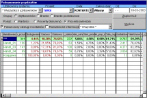 scaricare Artwiz - Video Story Maker APK